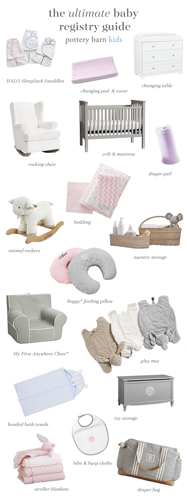 Baby Registry Checklist